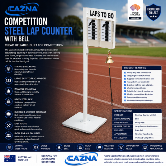 Cazna Lap Counter