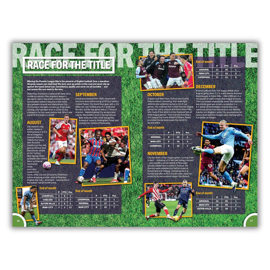 Ultimate Guide To The Premier League 2027