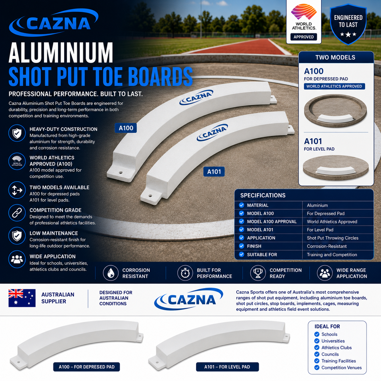 Cazna Aluminium Shot Put Toe Boards