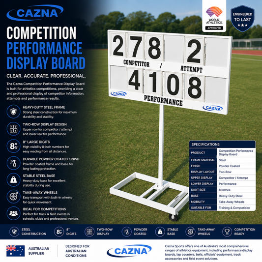 Cazna Competition Performance Display Board