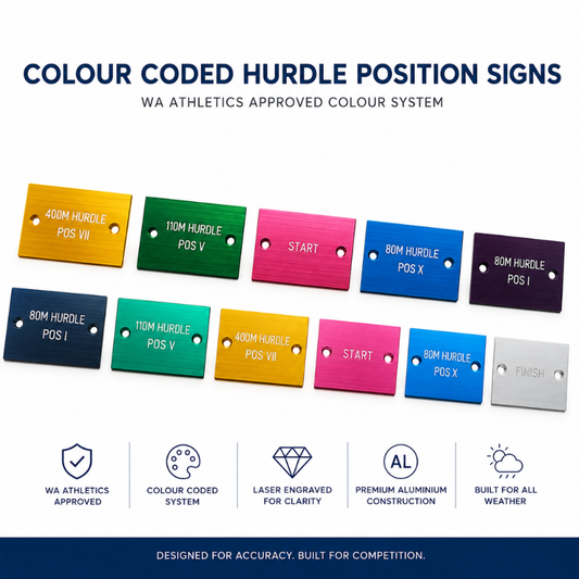Cazna Running Track Signs