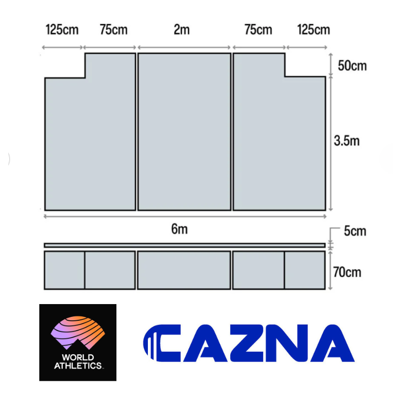 Cazna High Jump Landing Areas