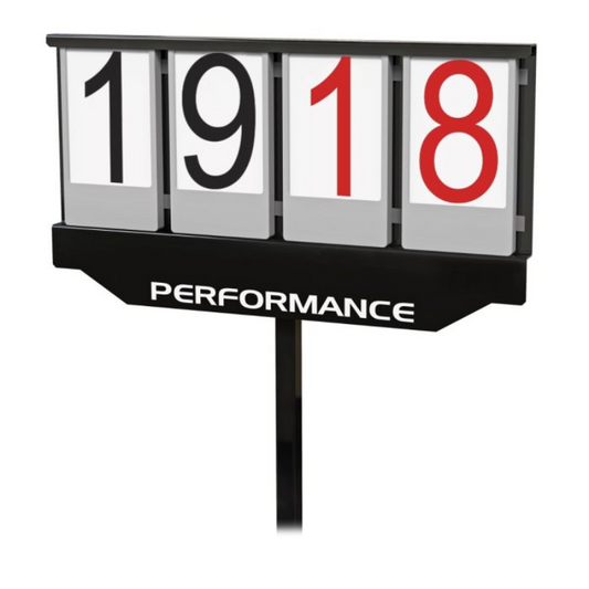 Gill 4 Digit Performance Indicator