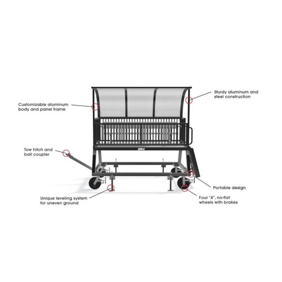 Gill Scorers Shelter