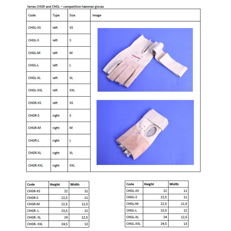 Polanik Competition Hammer Gloves