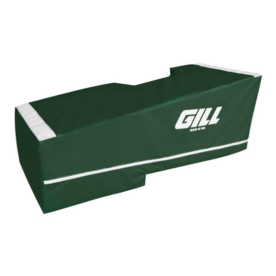 Gill Sloped AGX M4 Standard Base Pads