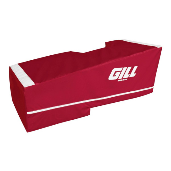 Gill Sloped AGX M4 Standard Base Pads