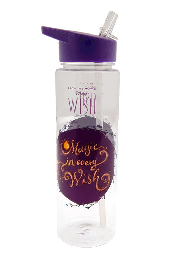 Wish Plastic Drinks Bottle