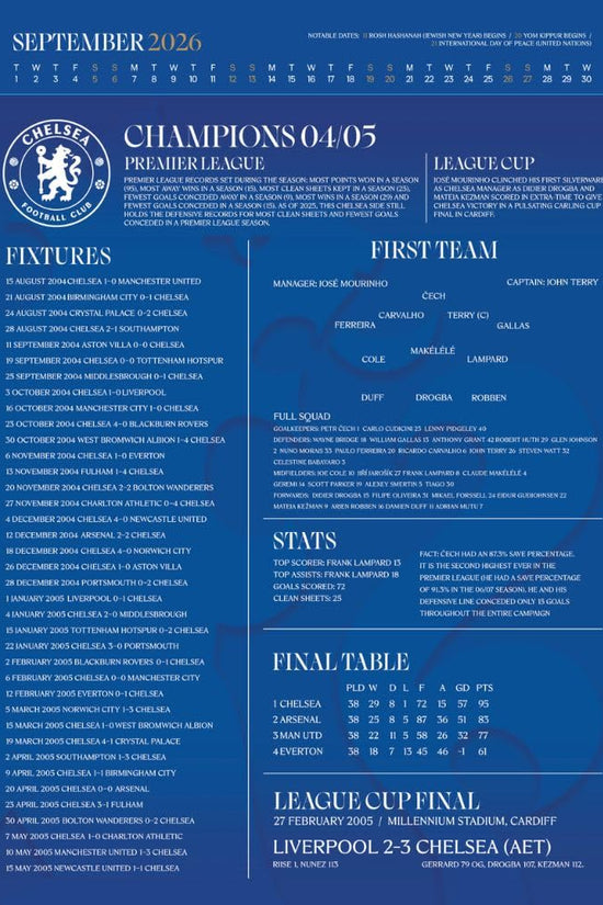 Chelsea FC Deluxe Calendar 2026