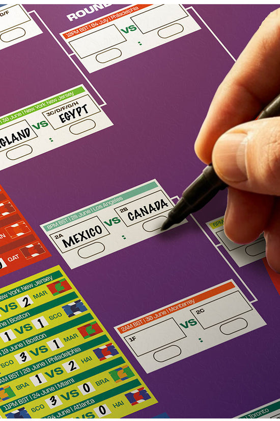 FIFA World Cup 2026 A1 Wall Chart