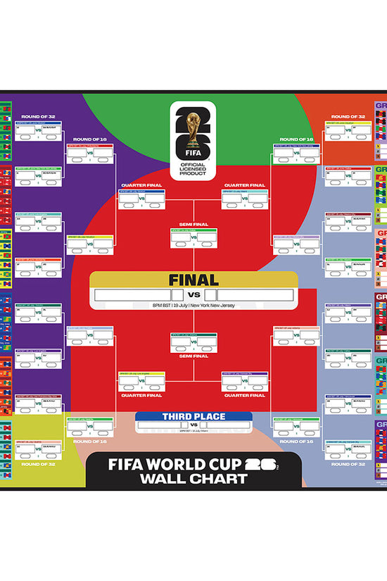 FIFA World Cup 2026 A1 Wall Chart