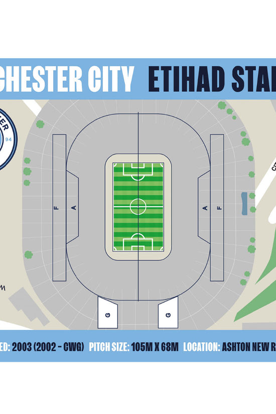 Manchester City FC Pop-Up Birthday Card