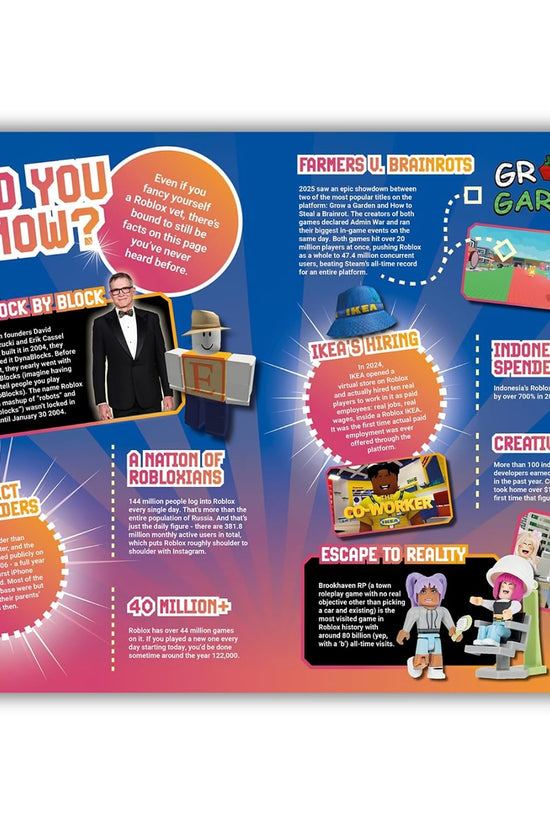 Definitive Guide To Roblox 2027