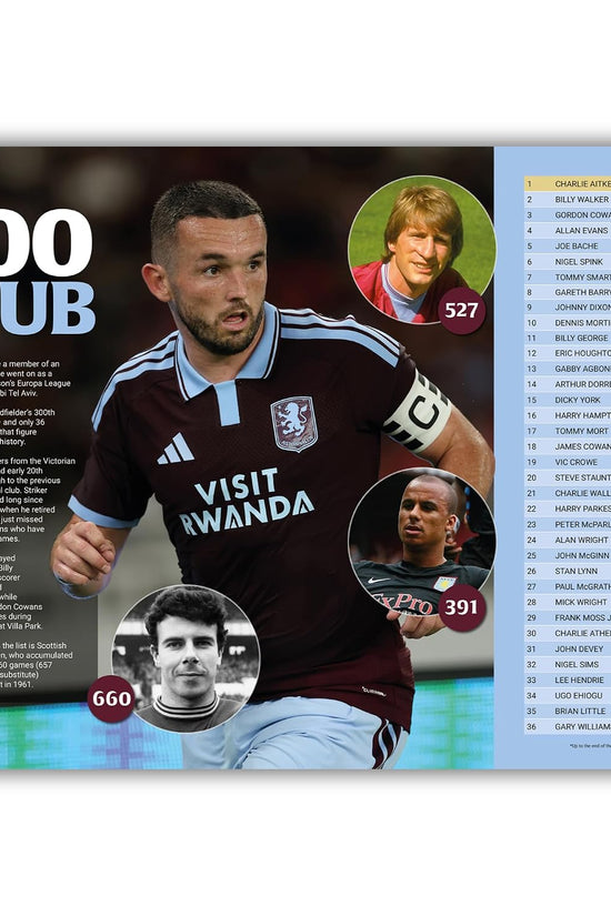 Aston Villa FC Annual 2027