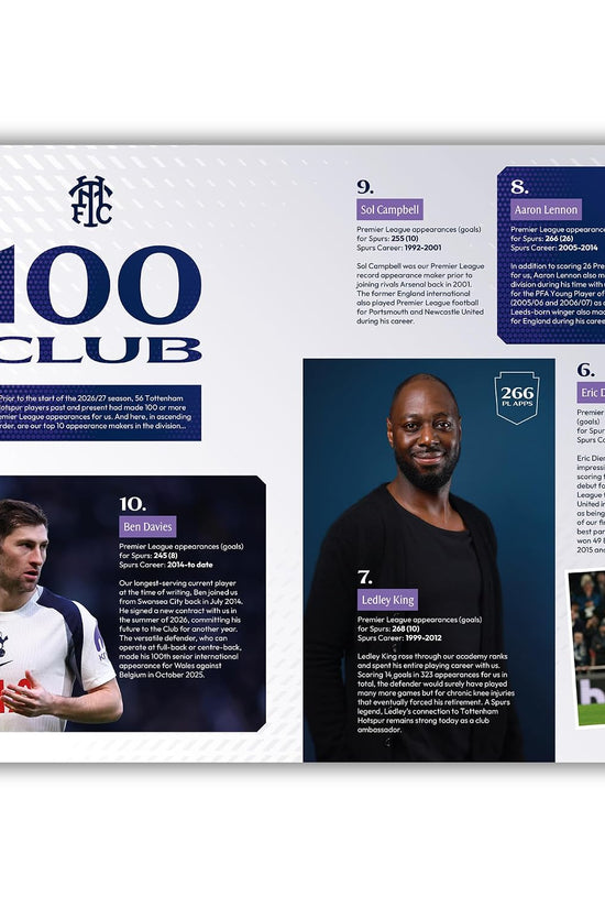 Tottenham Hotspur FC Annual 2027