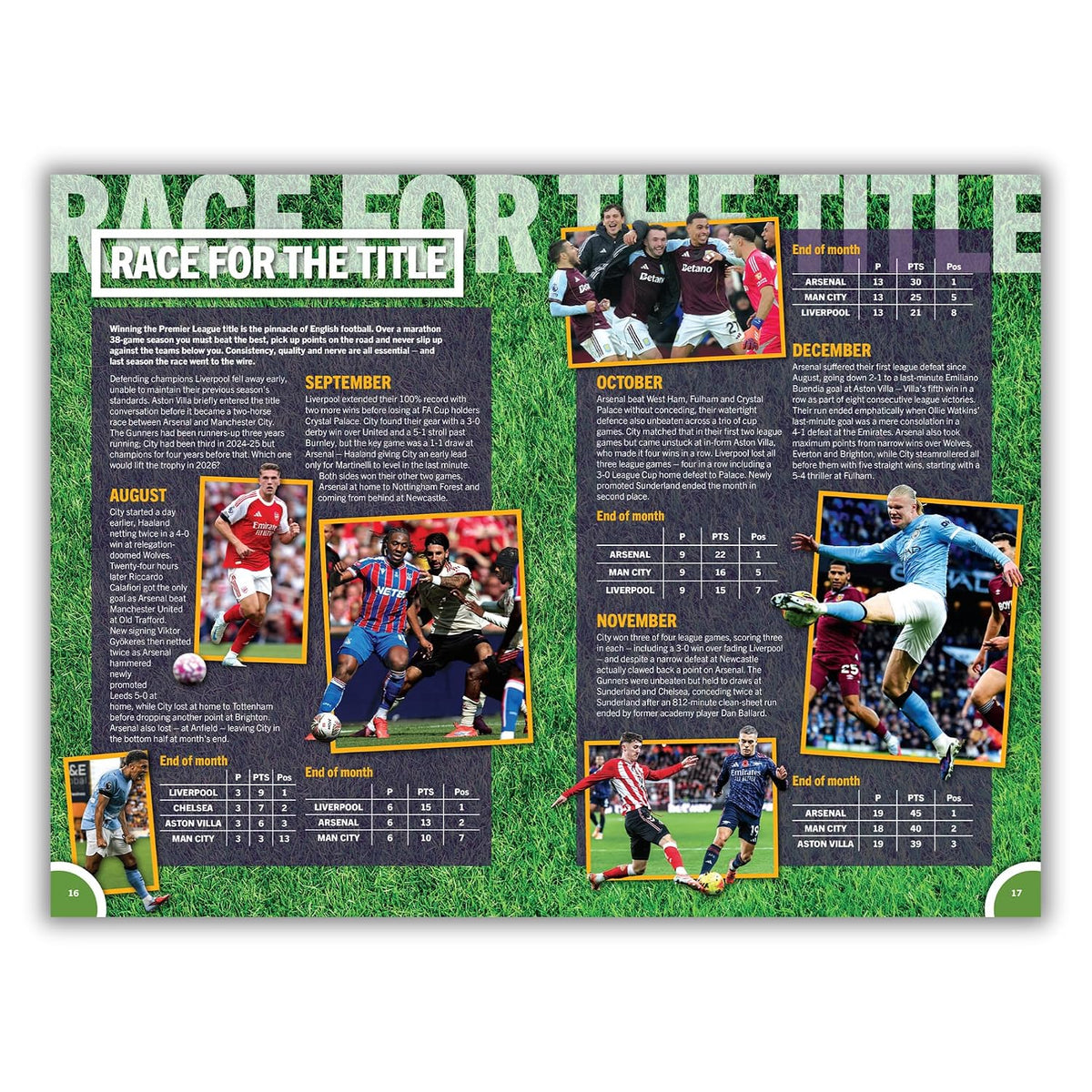 Ultimate Guide To The Premier League 2027