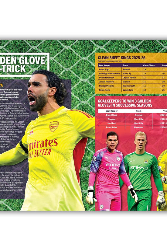 Ultimate Guide To The Premier League 2027
