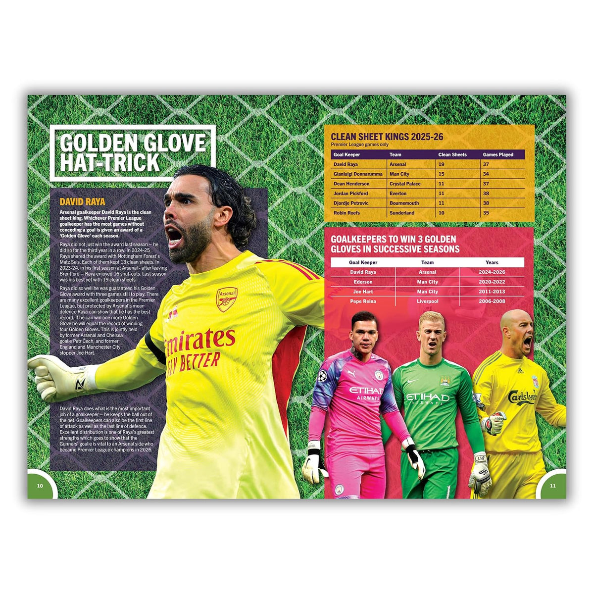 Ultimate Guide To The Premier League 2027